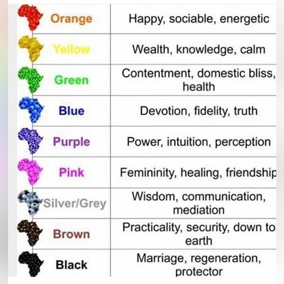 Blue Beaded Waist Beads - Picture 2 of 2